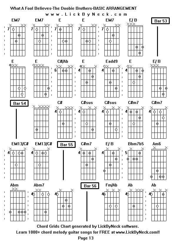 Chord Grids Chart of chord melody fingerstyle guitar song-What A Fool Believes-The Doobie Brothers-BASIC ARRANGEMENT,generated by LickByNeck software.